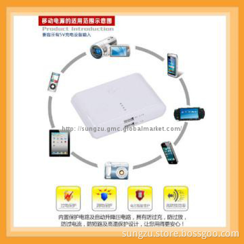 Power bank-Best Portable cell phone chargers 12000MAh
